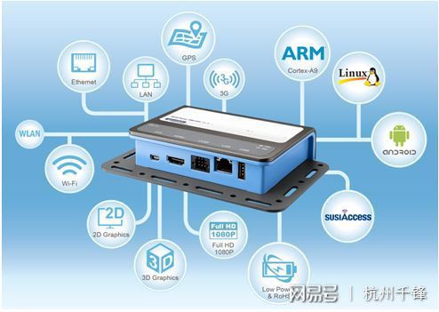 杭州嵌入式软件开发20开云 开云体育官网19入门教程(图1)