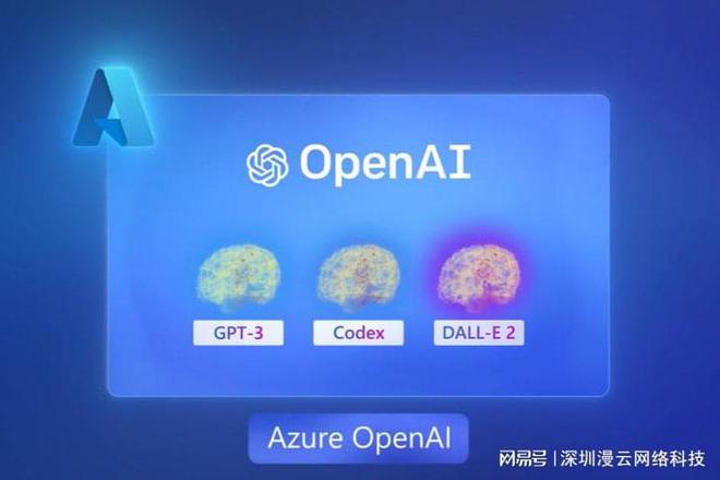 开云APP 开云官网入口OpenAI软件研发工具(图1)