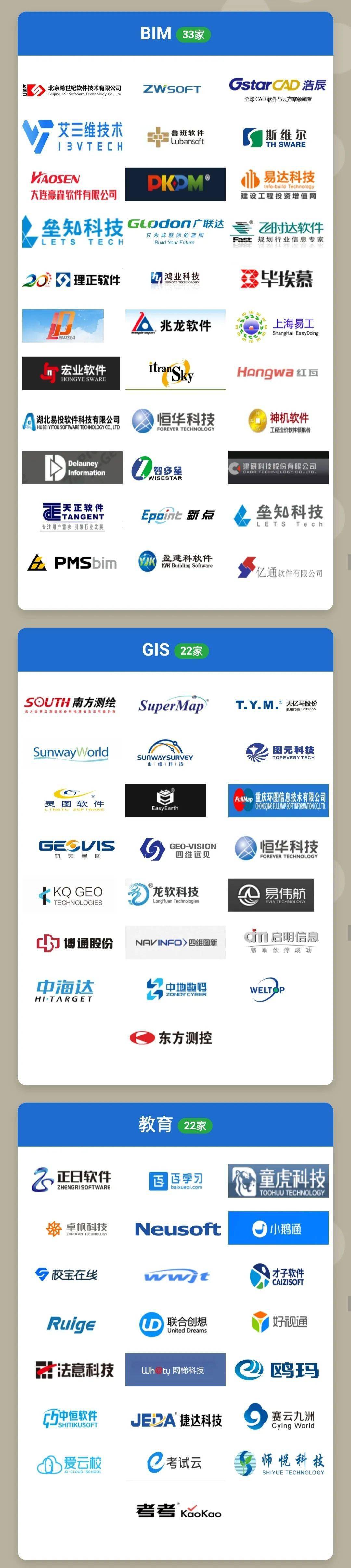 202Kaiyun 开云2国产软件厂商名录(图6)