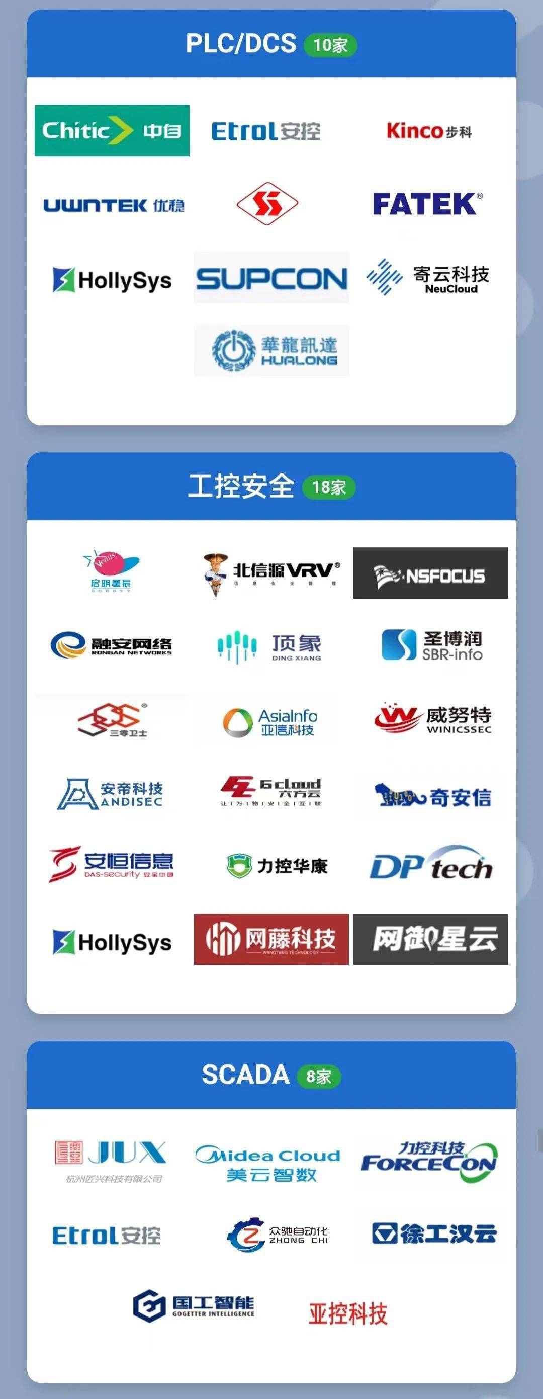 202Kaiyun 开云2国产软件厂商名录(图9)