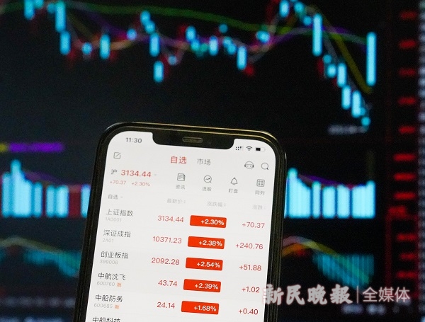 开云APP 开云官网入口多重利好消息刺激 A股三大指半日均涨超2%(图1)