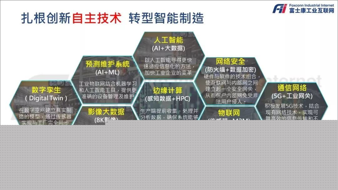 观点云集干开云体育 开云官网货都在这里！14大亮点带你看准IoT！(图11)