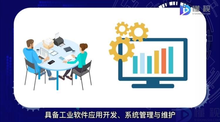 开云体育 Kaiyun.com 官网入口工业软件开发技术专业介绍(图1)