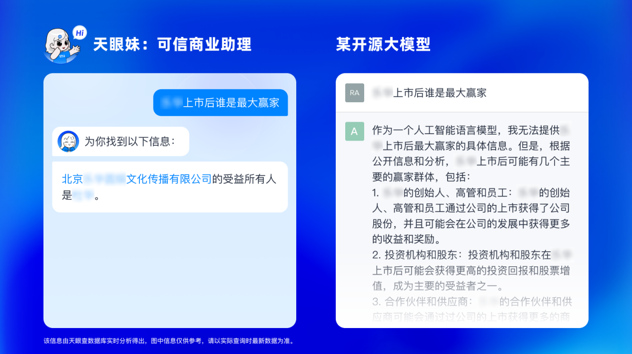 开云体育 开云平台数据可信、算法可信、交互自然 商业助理“天眼妹”亮相华为开发者大会(图2)