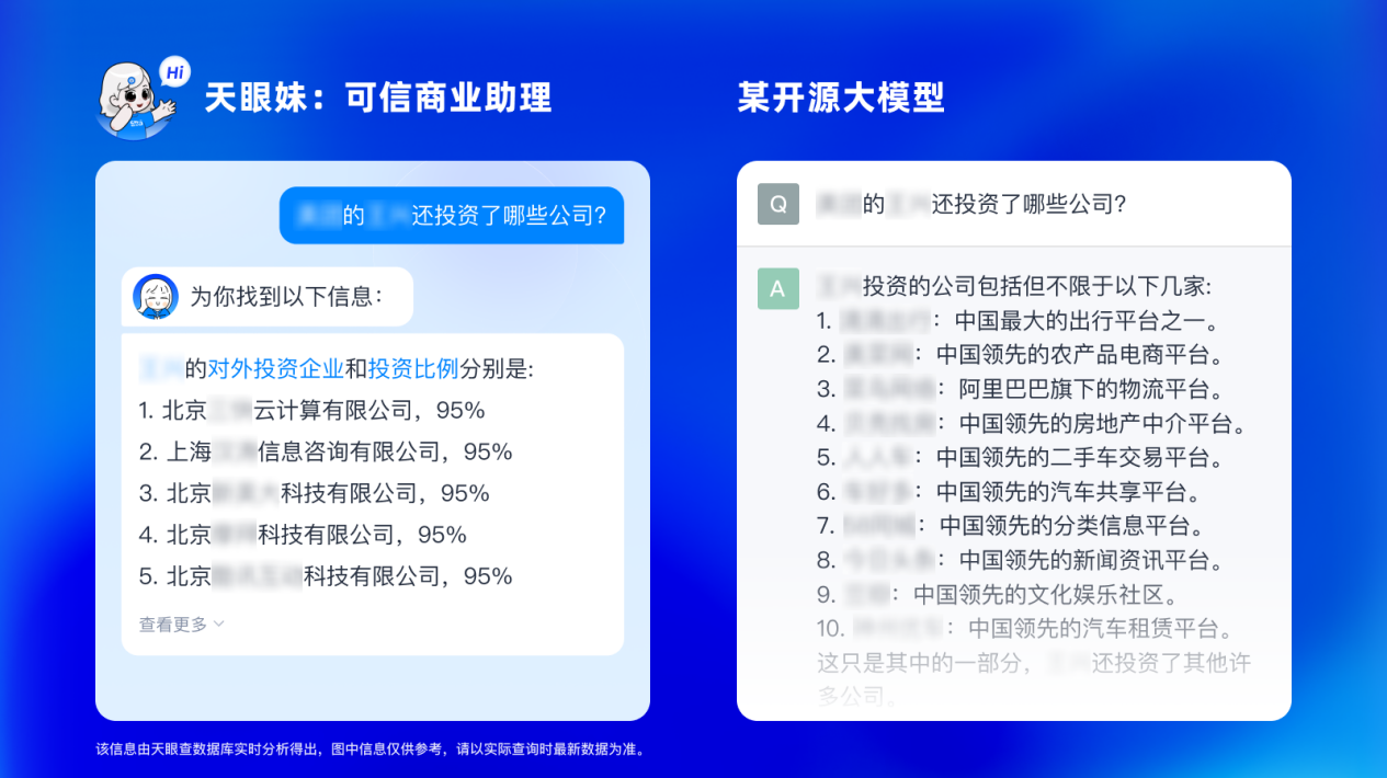 开云体育 开云平台数据可信、算法可信、交互自然 商业助理“天眼妹”亮相华为开发者大会(图3)