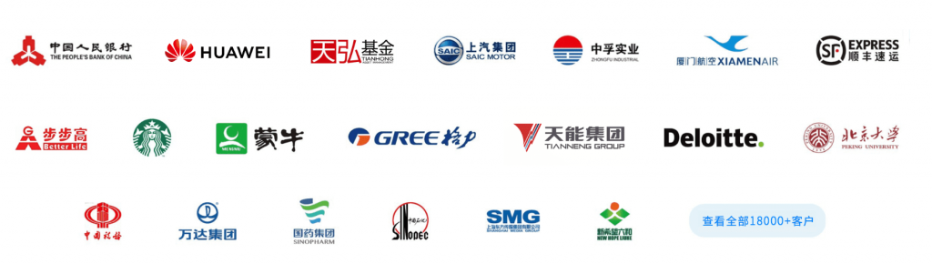Kaiyun 开云体育商业智能系统是什么一文详解(图5)