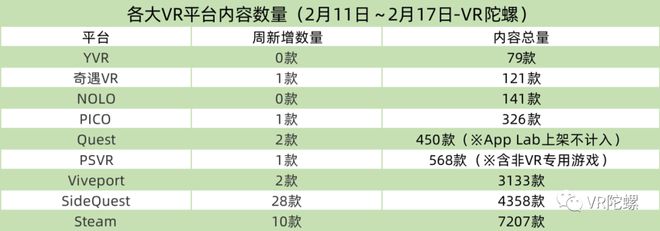 【盘开云 开云体育官网点】2023年十大VR软件开发工具(图1)