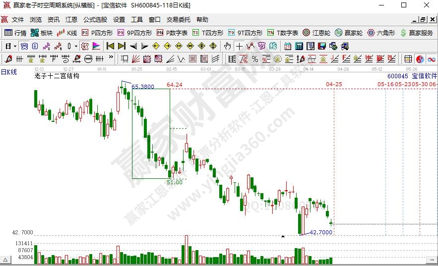网络类有哪些？什么Kaiyun 开云体育是网络类？(图2)