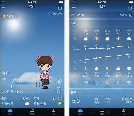 开云体育 Kaiyun.com 官网入口如何开发天气类软件(图1)