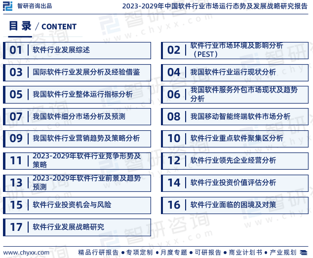 2023年Kaiyun 开云软件行业报告：市场规模、供需态势及发展前景预测(图2)