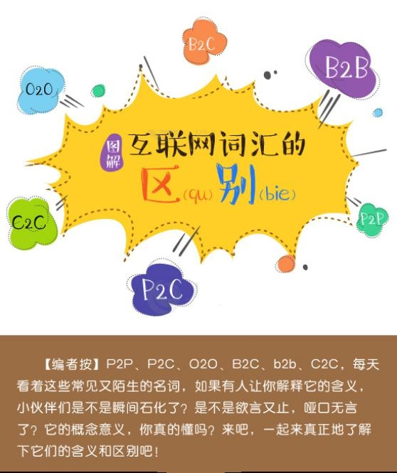 互联网词Kaiyun 开云汇P2P、B2B、C2C、O2O的含义及区别(图1)