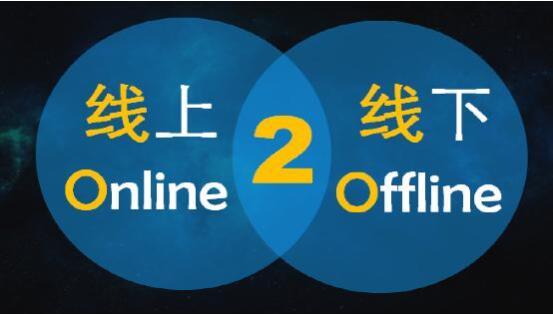 互联网词Kaiyun 开云汇P2P、B2B、C2C、O2O的含义及区别(图4)