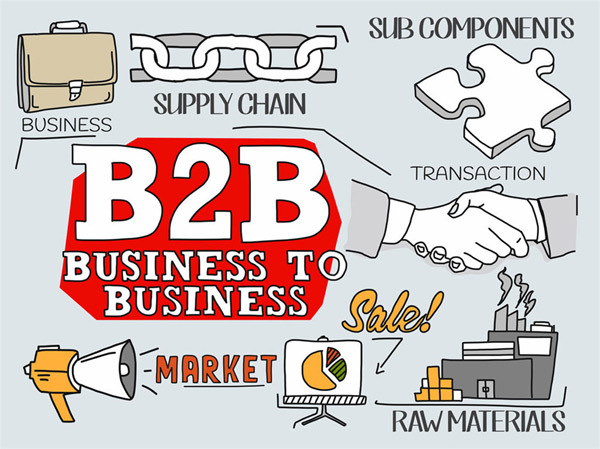 互联网词Kaiyun 开云汇P2P、B2B、C2C、O2O的含义及区别(图8)