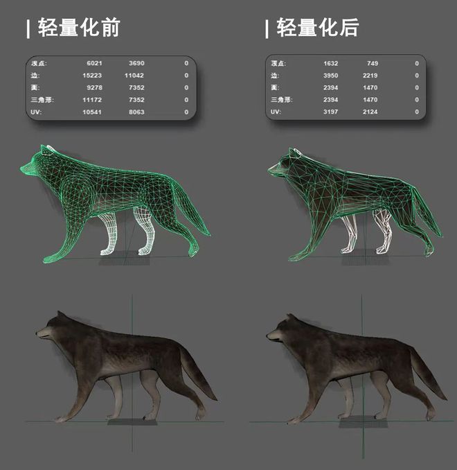 开云 开云体育平台亚运同款「3D模型」怎么开发？不用软件教你1分钟实现展示交互(图4)