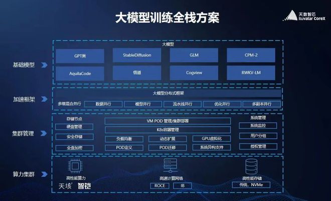 明星AIGC独角兽被曝丑闻丨AIGC大事日报开云体育 开云官网(图3)
