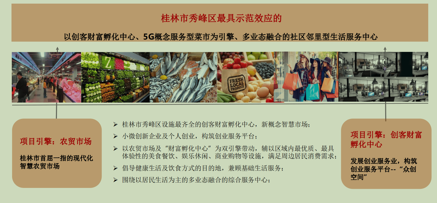 桂林中隐农贸市场网开云体育 开云平台站_桂林菜场摊位 楼盘信息_项目资料(图2)