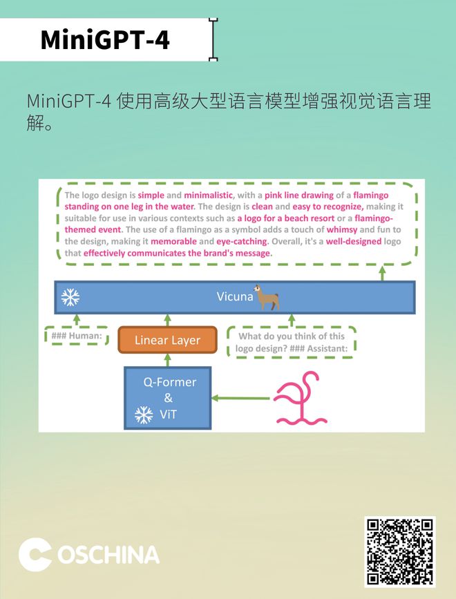 开云APP 开云官网入口助力开发者基于GPT的开发者实用工具合集(图1)