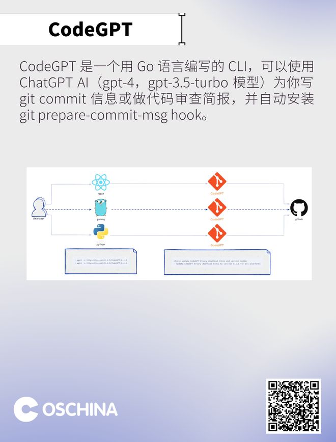 开云APP 开云官网入口助力开发者基于GPT的开发者实用工具合集(图2)
