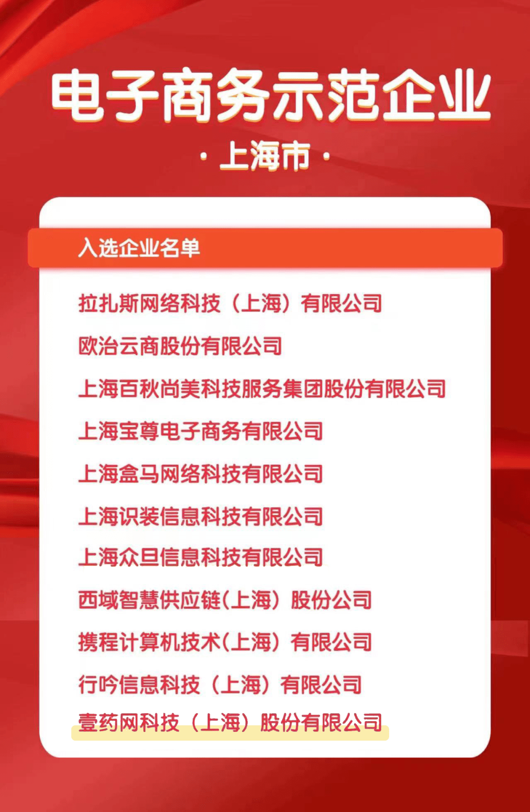 1药网开云体育 开云官网入选“国家电子商务示范企业”(图1)