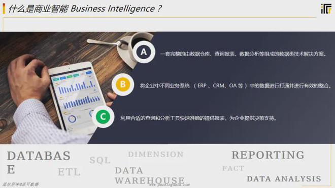 开云体育 开云平台商业智能BI是什么都不明白如何实现数字化？(图1)