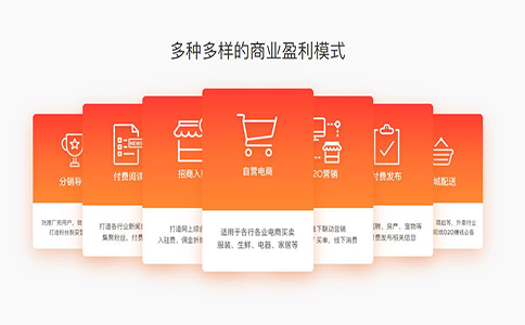 Kaiyun 开云体育实用的App开发工具(图2)
