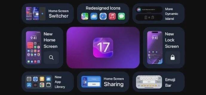 开云APP 开云官网入口苹果被欧盟要求iOS17开放第三方应用商店中美两国或将无法支持(图7)