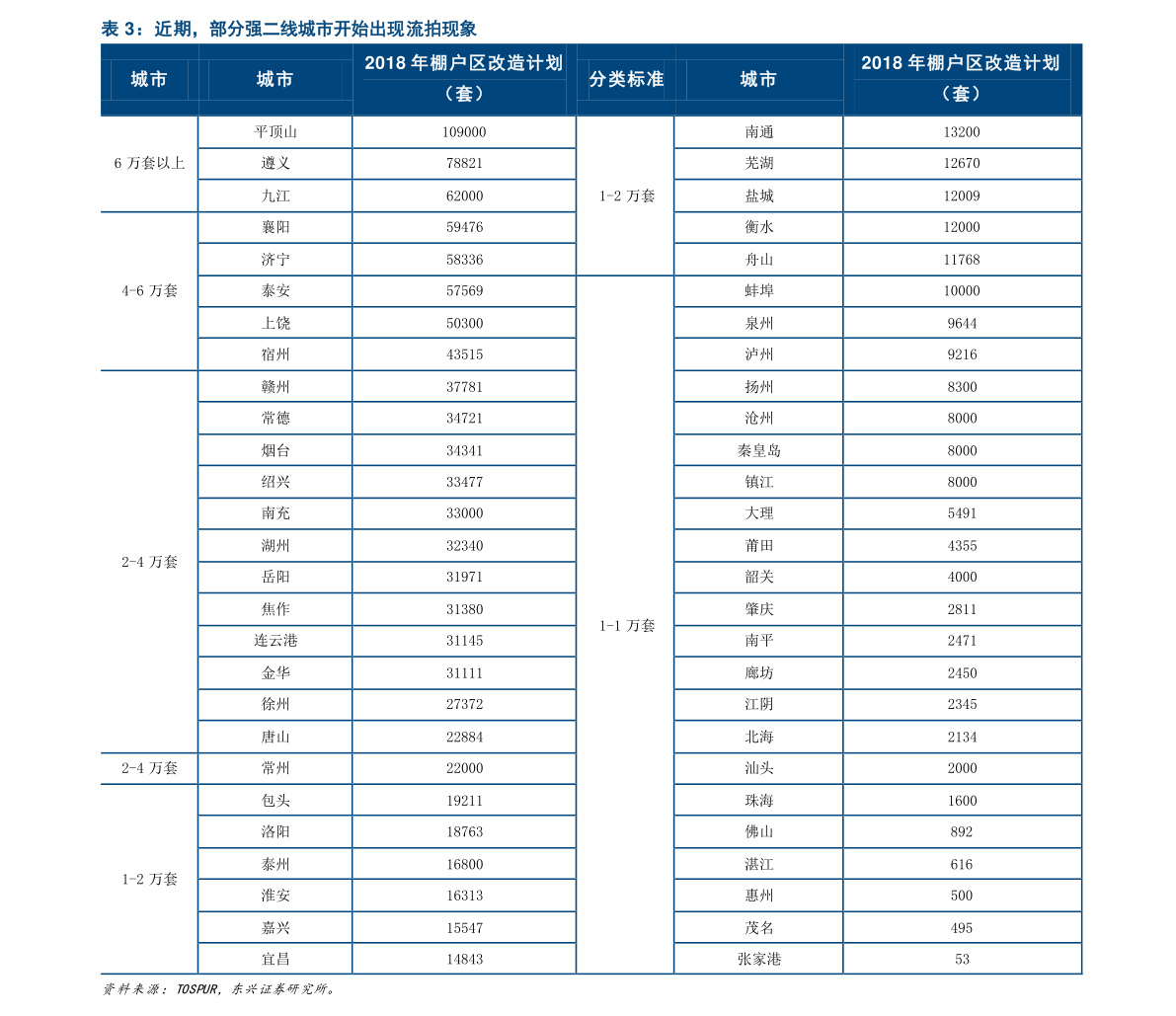 嵌入式软硬件设计与实践（软硬件开发Kaiyun 开云）(图2)
