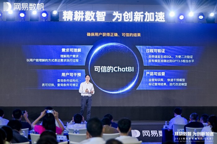 开云体育 开云平台全面融合AIGC能力网易数帆持续精耕数智业务(图2)