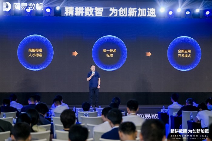 开云体育 开云平台全面融合AIGC能力网易数帆持续精耕数智业务(图3)