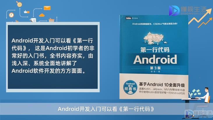 Android开发怎么快速入Kaiyun 开云门(图2)