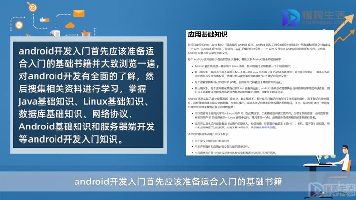 Android开发怎么快速入Kaiyun 开云门(图1)