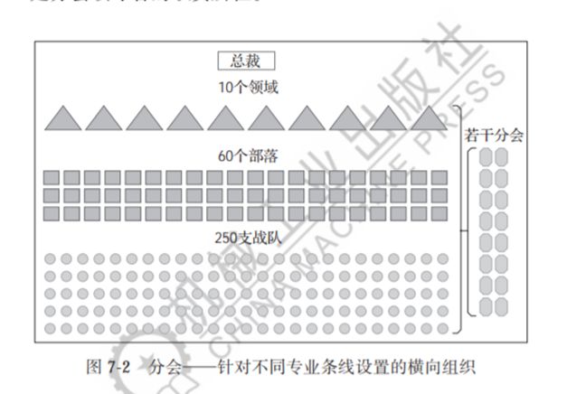 Kaiyun 开云跨物种颠覆：颠覆方便面的是外卖软件小偷的是移动支付 愉见赠书(图7)
