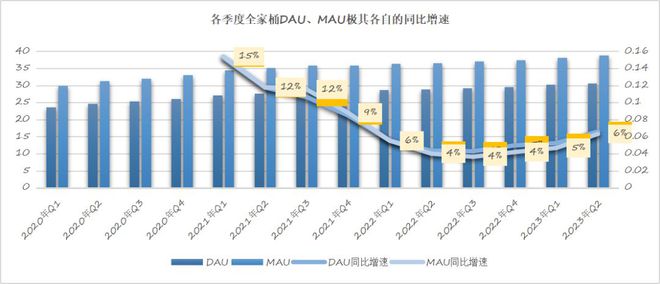 开云体育 开云平台2023年跨境电商风向朝哪卖家还能在Meta上做什么？(图3)