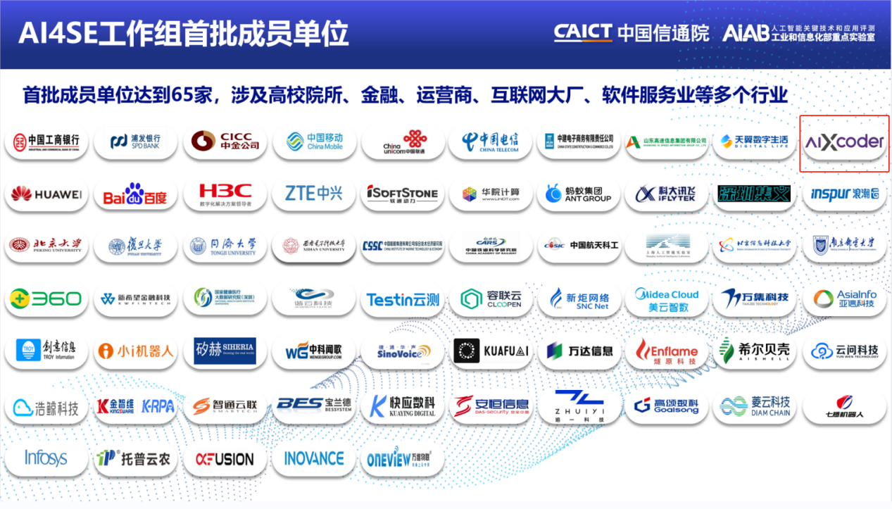 开云体育 开云平台aiXcoder成为信通院首批AI4SE工作组成员单位助力代码大模型应用落地(图2)