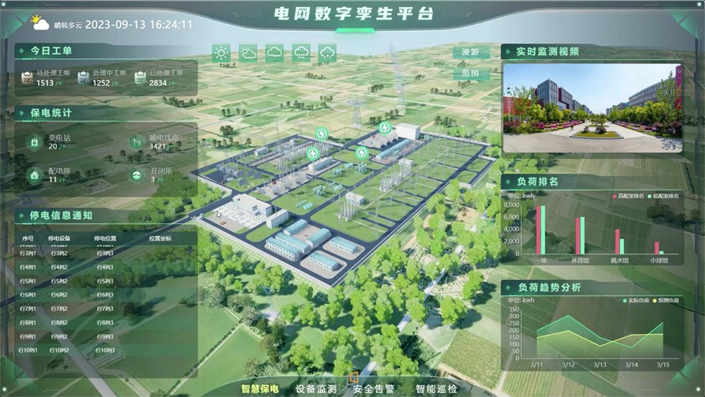 CIMPro孪大师：突破数字孪生应用边界开云体育 Kaiyun.com 官网入口(图8)