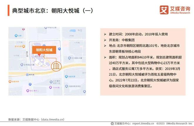 开云体育 开云平台趋势报告Vol6｜2023-2024年中国城市商业综合体运行大数据与商业决策分析报告(图7)