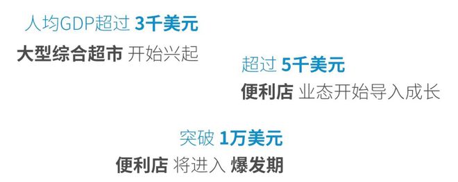 开云 开云体育官网解锁下一场零售大变革：回归体验和效率(图4)