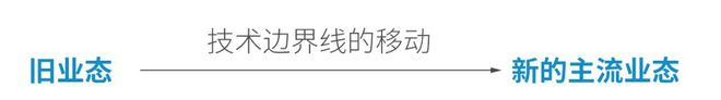开云 开云体育官网解锁下一场零售大变革：回归体验和效率(图6)