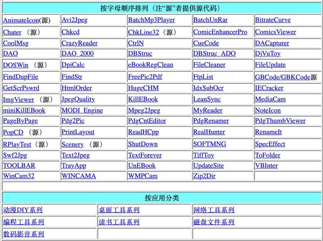 Kaiyun 开云推荐 20+ 个免费好用的开源软件不花一分钱也能用正版(图19)