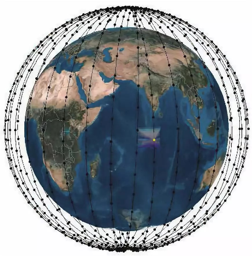 Kaiyun 开云体育商业卫星系统什么是商业卫星系统？的最新报道(图10)
