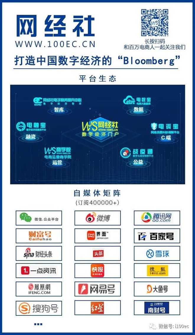 2020年开云 开云体育官网中国大宗电商GMV22万亿元 同比增长1139%(图6)