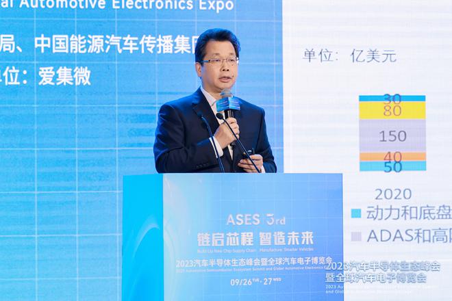 Kaiyun 开云航盛电子杨洪：汽车软件将推动车企产品结构发生重大变化(图1)