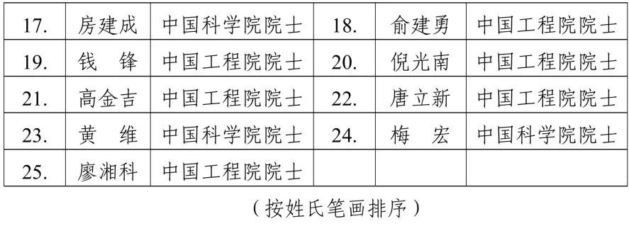 开云体育 Kaiyun.com 官网入口第五届中国工业互联网大赛进入报名阶段(图2)