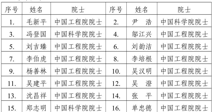 开云体育 Kaiyun.com 官网入口第五届中国工业互联网大赛进入报名阶段(图1)