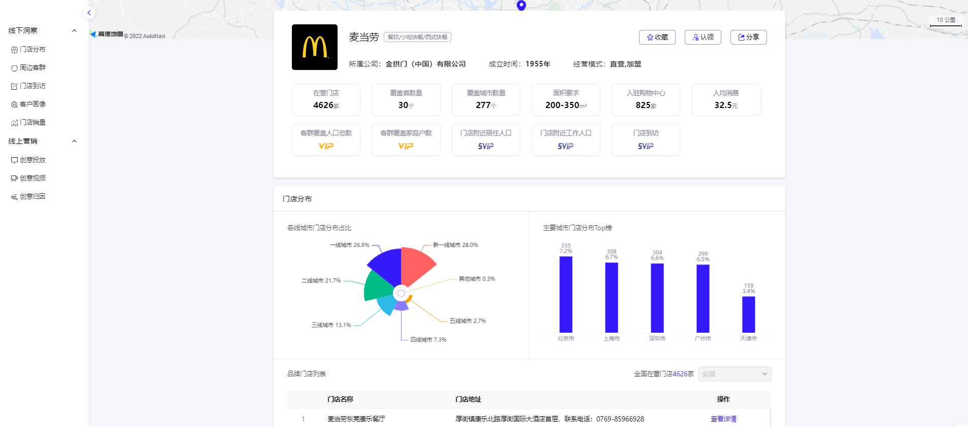 全域商业数据平台「千里目开云体育 Kaiyun.com 官网入口」web版上线赋能企业数智化增长(图3)