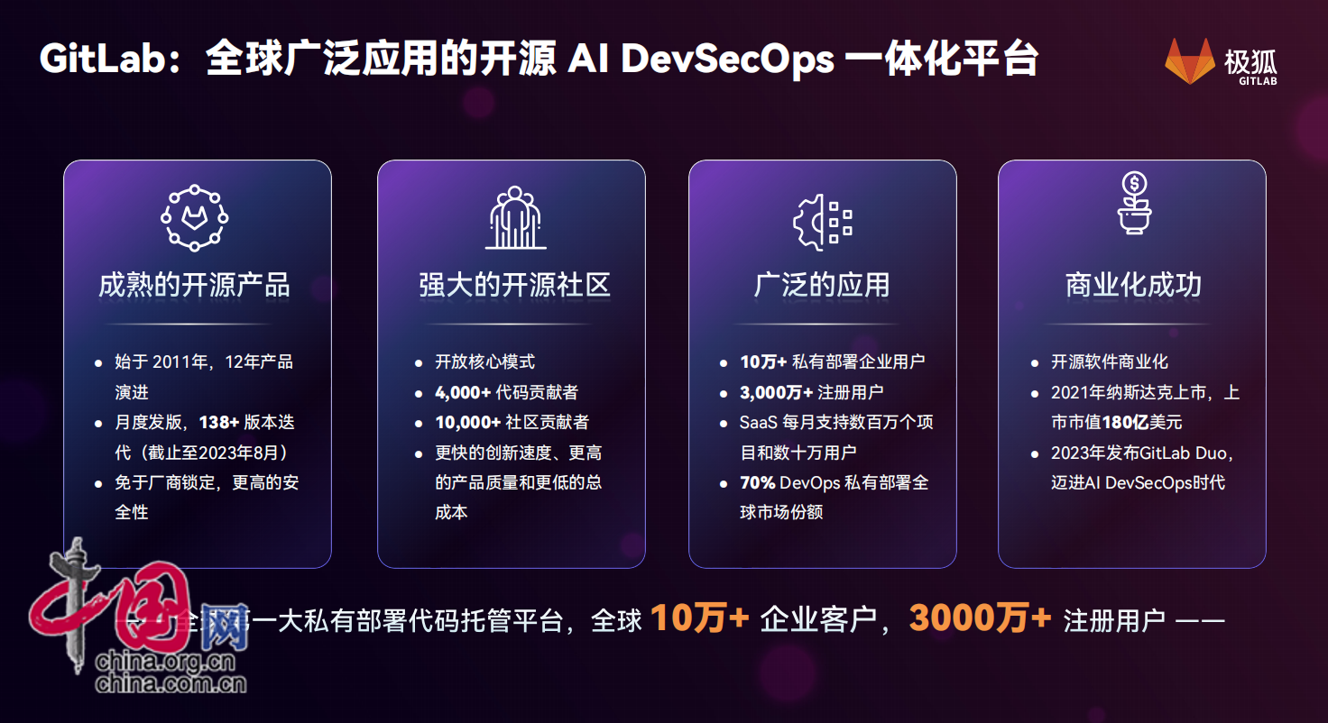 开云体育 开云平台以开源安全的平台为中国企业数字化转型降本增效(图3)