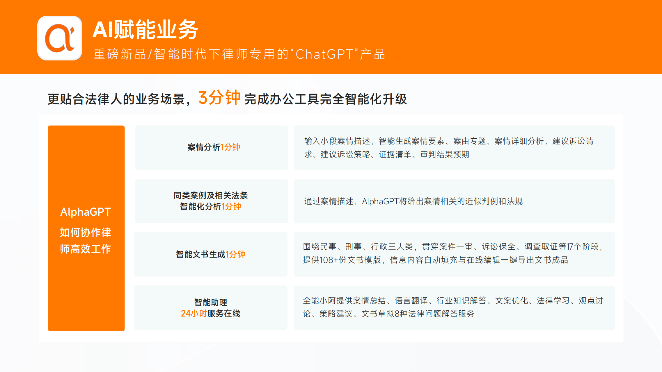律师必备软件Alpha系统为专业律师提供高效解决方案！开云APP 开云官网入口(图2)