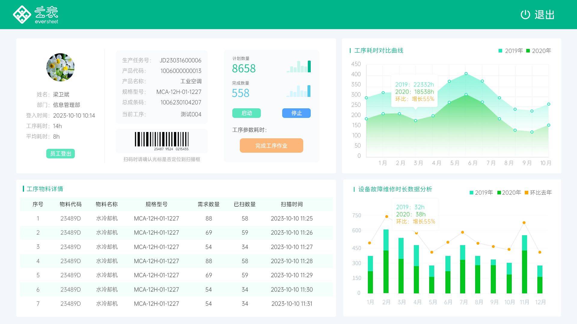 2024开云 开云体育官网年最值得关注的无代码开发工具排名(图1)