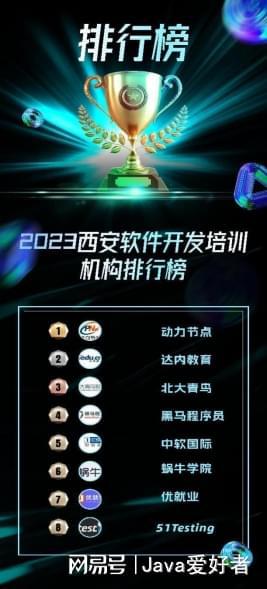 Kaiyun 开云体育2023西安软件开发培训机构排行榜帮你摆脱年轻人六宗罪(图1)