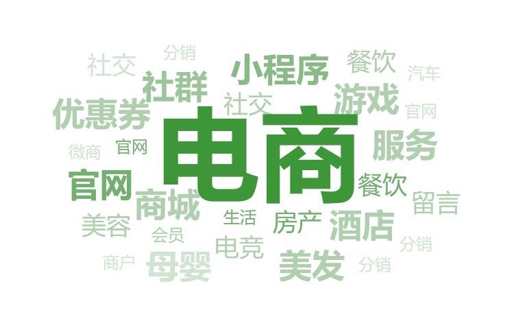 Kaiyun 开云体育开发小程序需要掌握哪些必备技能？(图1)